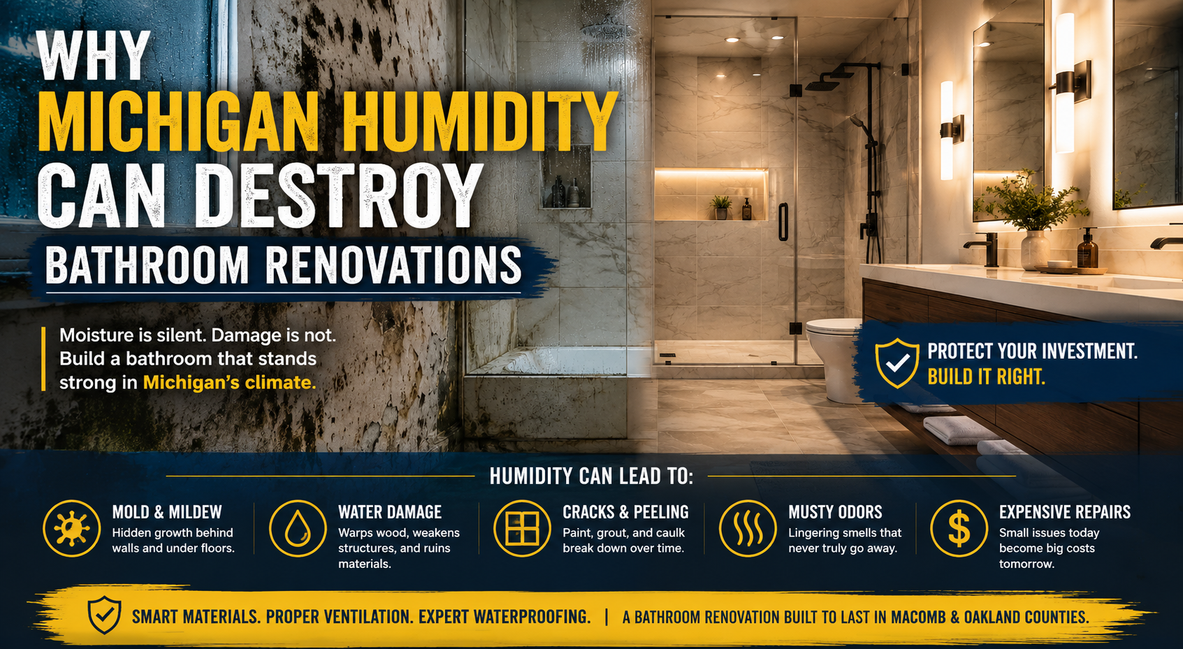 Michigan bathroom remodeling showing how humidity can damage bathroom renovations without proper waterproofing.